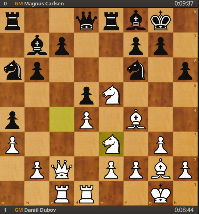 Opera Euro Rapid QF: Carlsen, MVL, Radjabov, So Through 