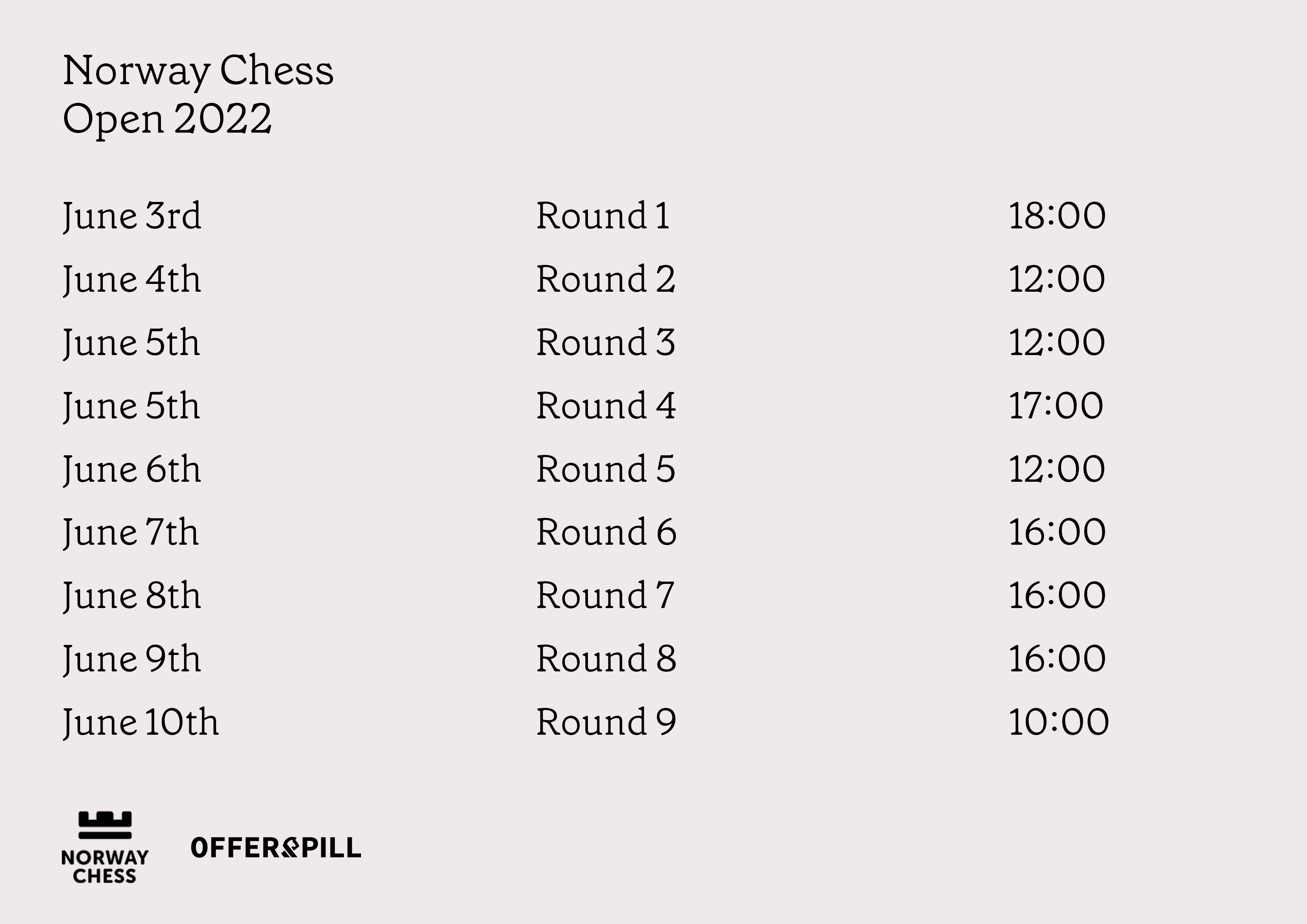Norway Chess Open 2022